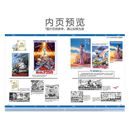 all the studio ghibli animated films ACG GO