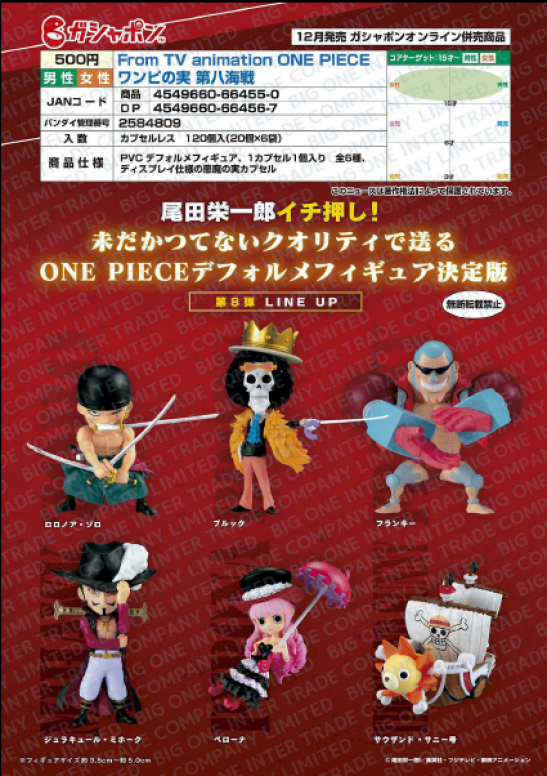 BANDAI One Piece  Chibi Figure Vol.8 Gashapon
