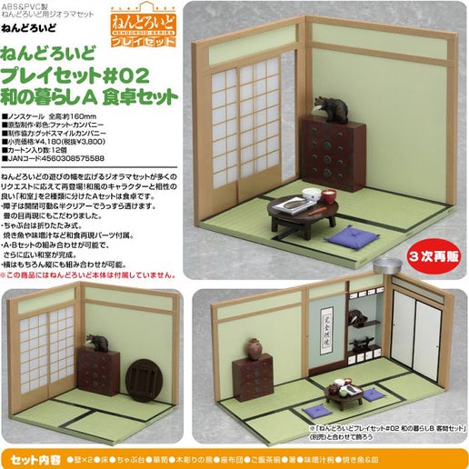 Nendoroid Playset #02: Japanese Life Set A Dining Set